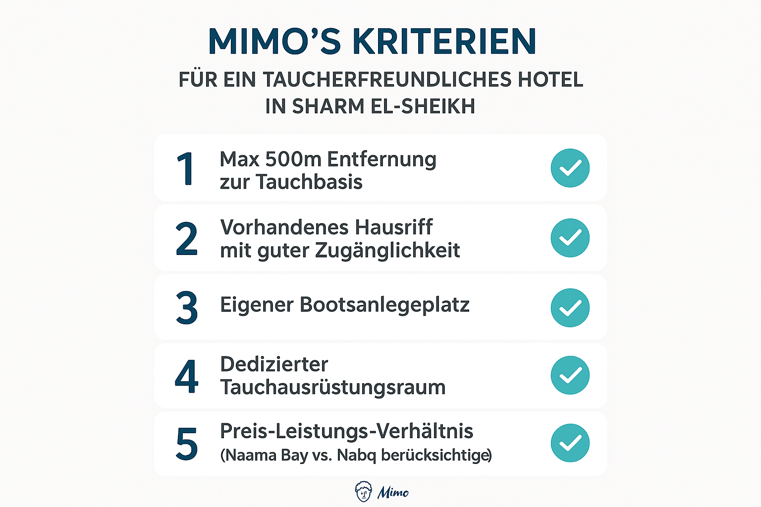 Sharm el-Sheikh Übersicht