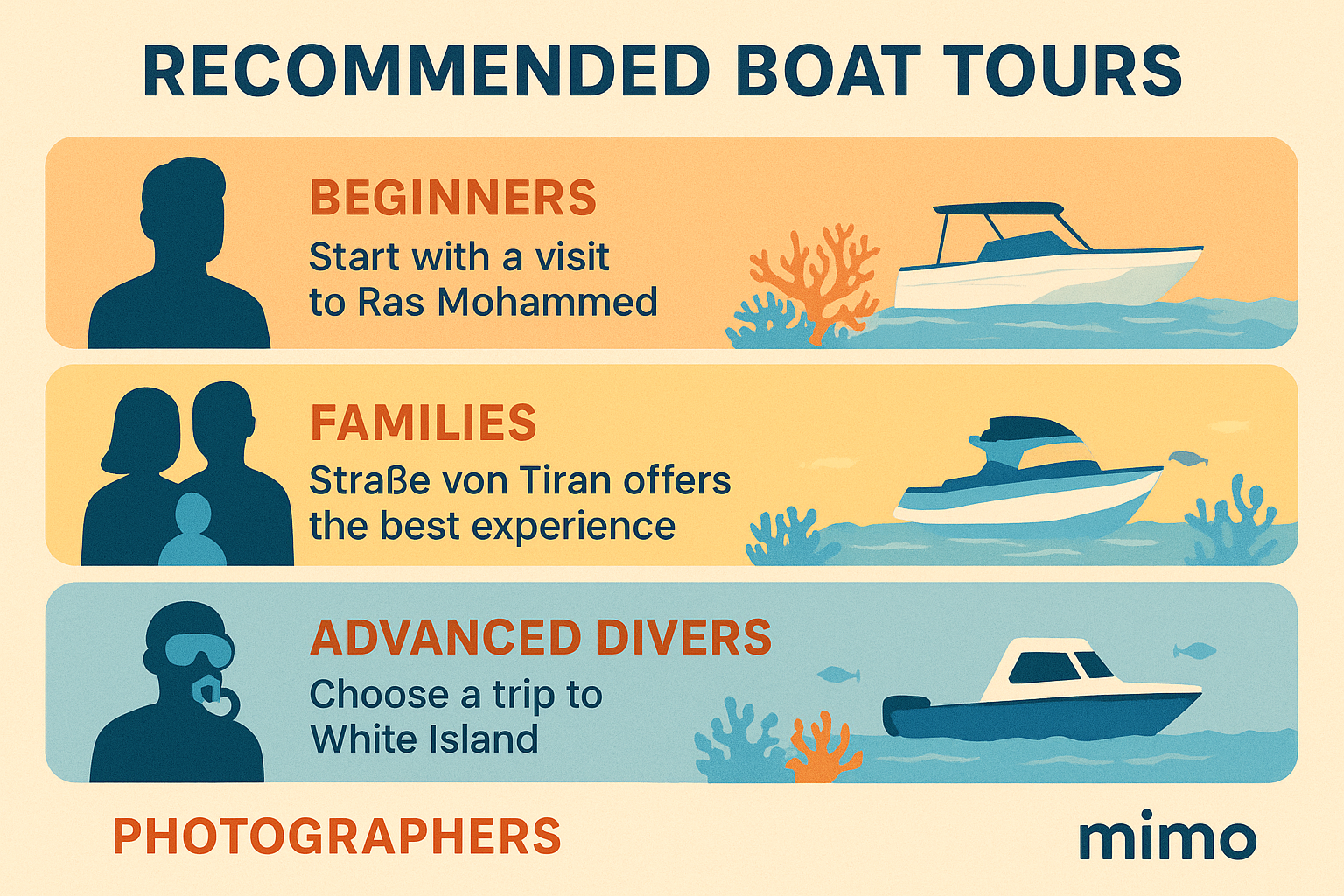Mimos Expertentipp: So finden Sie den Bootsausflug, der perfekt zu Ihren Bedürfnissen passt.